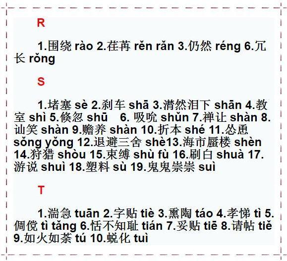 这份资料，包含了初中3年所有的生字词