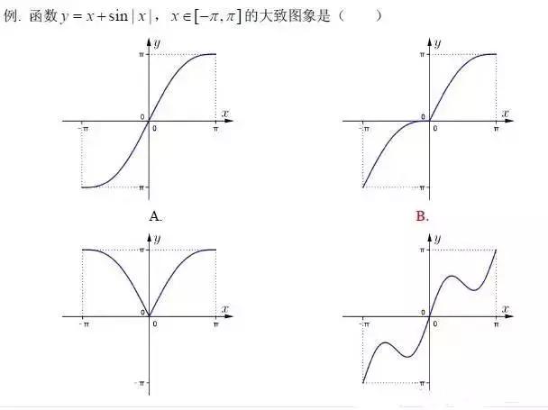 掌握这10种方法，高考数学选择题保你一分不丢！