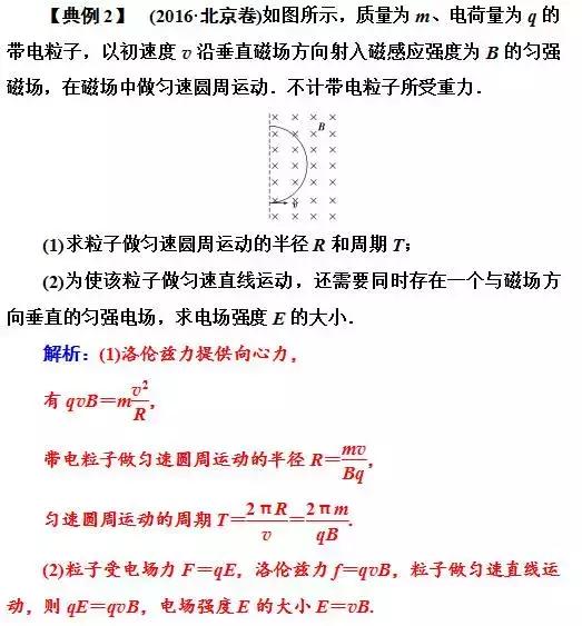 录趣｜高考物理：磁场大题精讲精练，看完拿下20分压轴大题