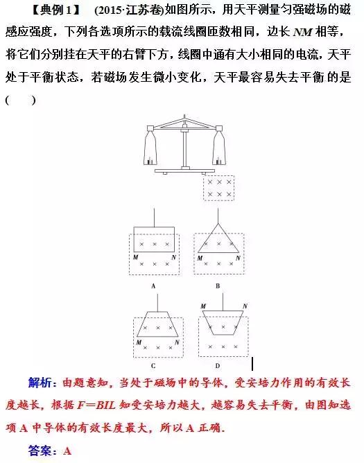 录趣｜高考物理：磁场大题精讲精练，看完拿下20分压轴大题