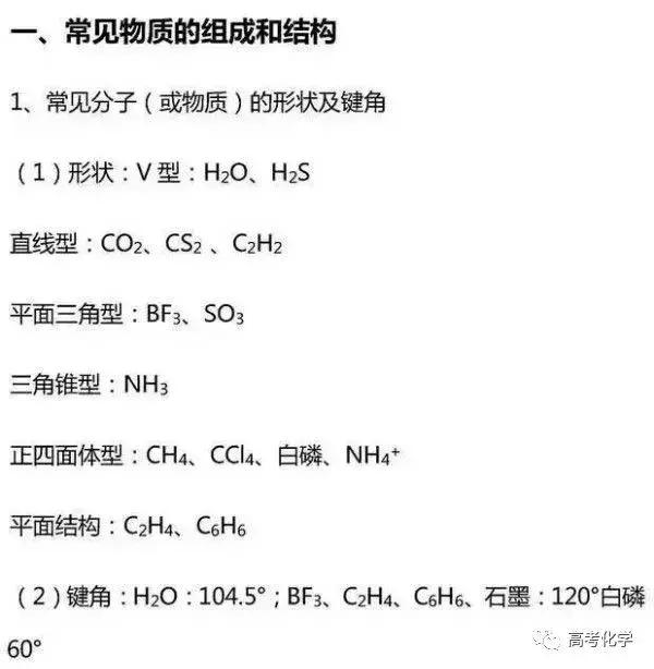 干货｜高考化学复习重点：有机化学/无机化学知识小结