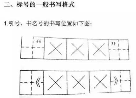 小学阶段必考的标点符号，在田字格里的书写规范！