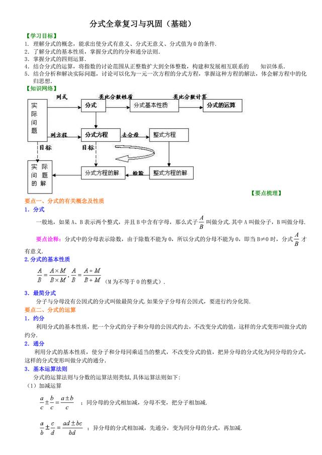 初二数学分式运算