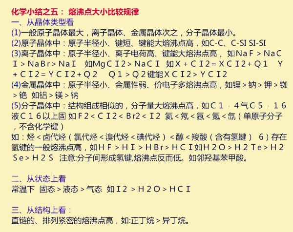 初中化学知识点