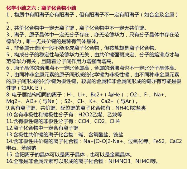 初中化学知识点