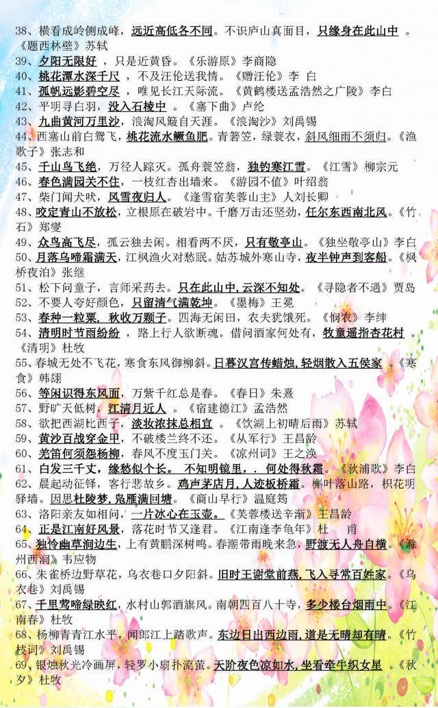 小学语文：80道古诗词测试题