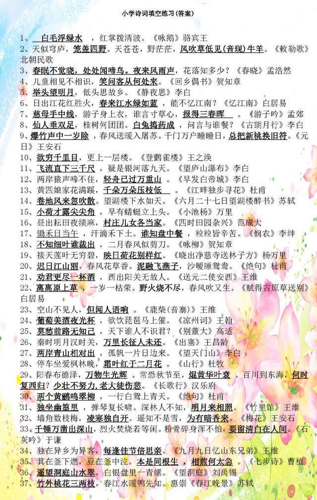 小学语文：80道古诗词测试题