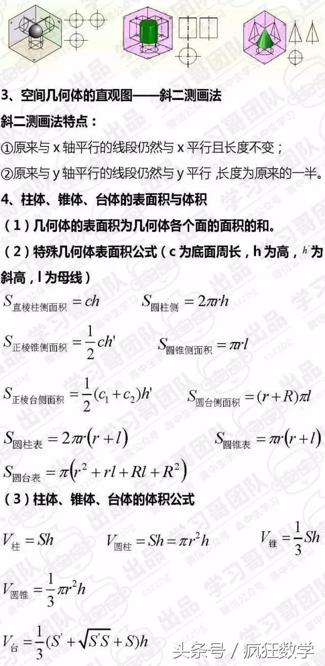 高中数学必修二知识点全汇总