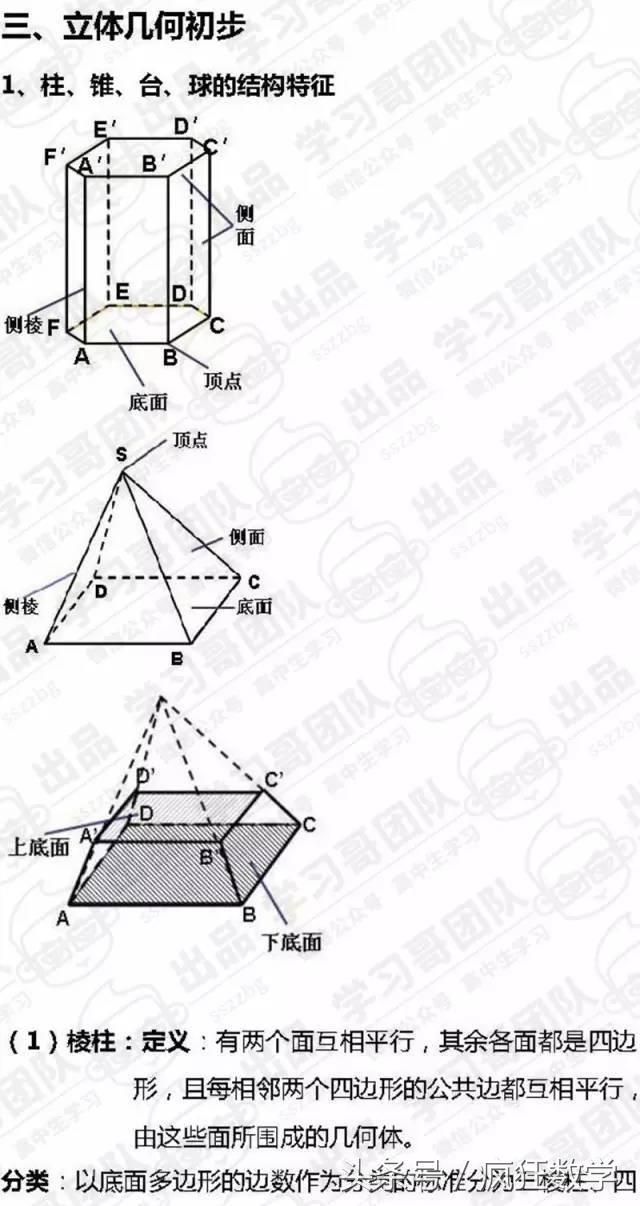 高中数学必修二知识点全汇总