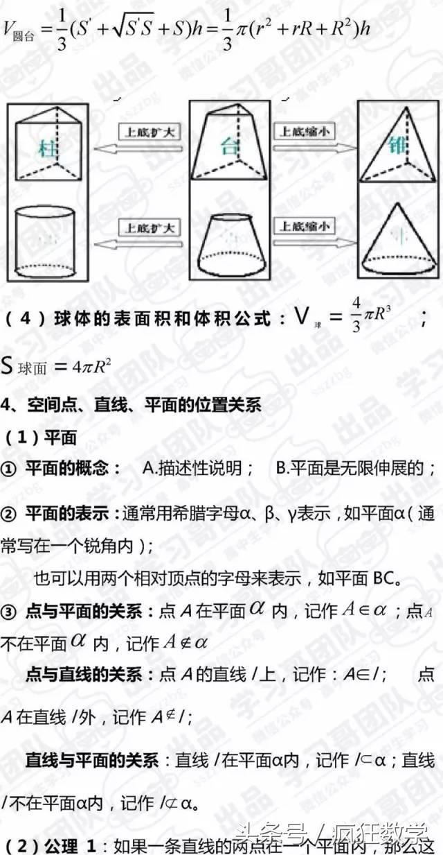 高中数学必修二知识点全汇总