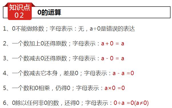 1-6年级四则运算强化卷（附老师独家讲解），全网首发快打印回家