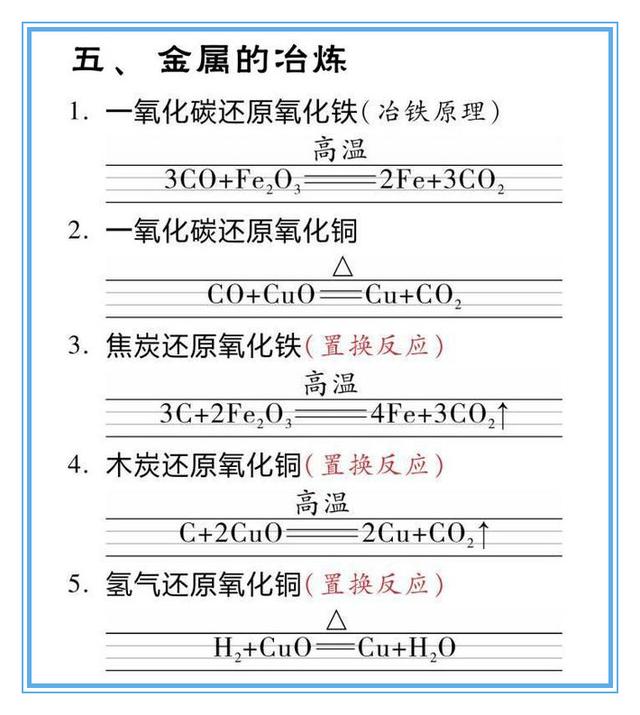 初中化学方程式的各种书写标准