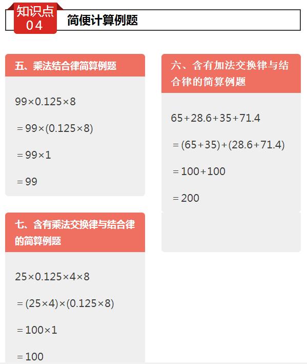 1-6年级四则运算强化卷（附老师独家讲解），全网首发快打印回家