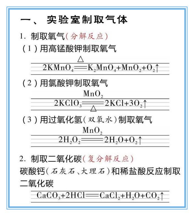 初中化学方程式的各种书写标准