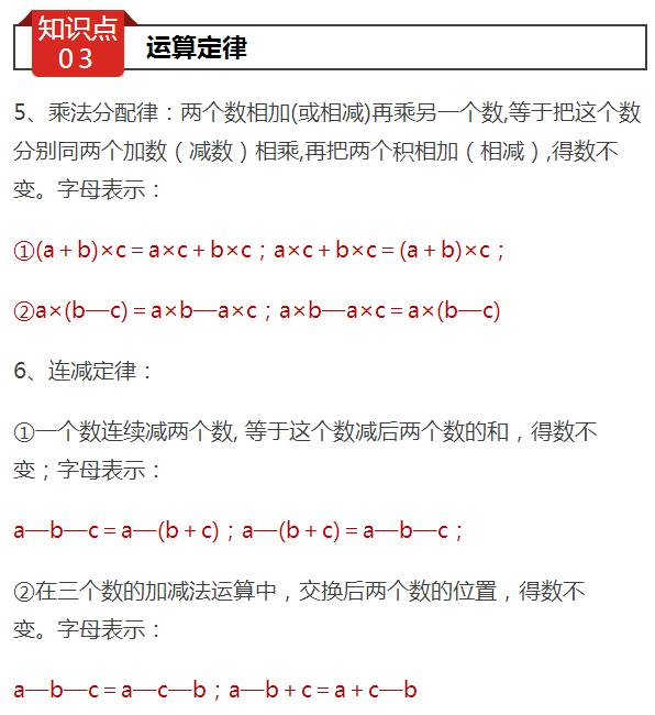 1-6年级四则运算强化卷（附老师独家讲解），全网首发快打印回家