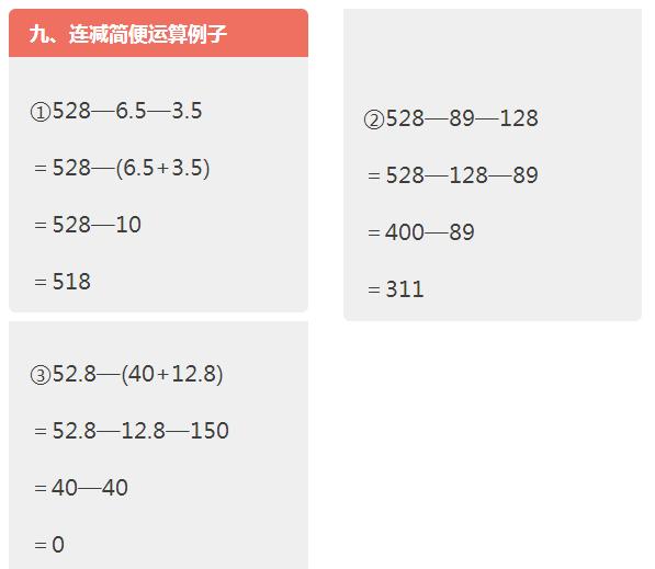 1-6年级四则运算强化卷（附老师独家讲解），全网首发快打印回家