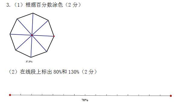 人教版六年级数学第六单元《百分数》单元卷