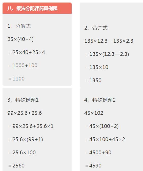 1-6年级四则运算强化卷（附老师独家讲解），全网首发快打印回家