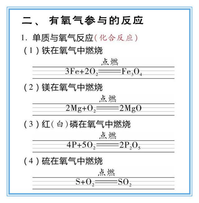 初中化学方程式的各种书写标准