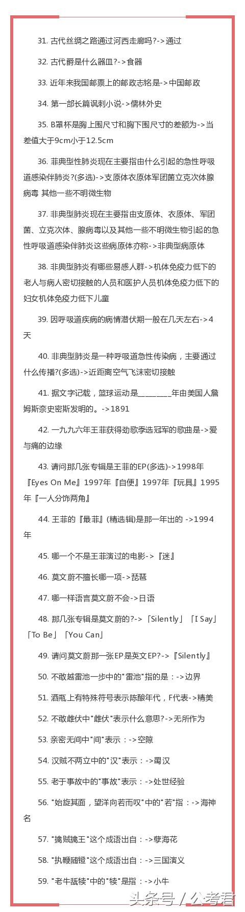 国考必备知识库！常识高频考点180条！