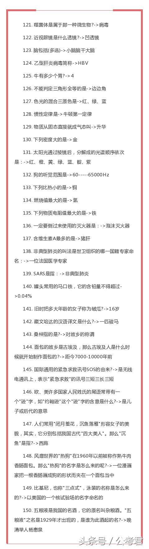 国考必备知识库！常识高频考点180条！