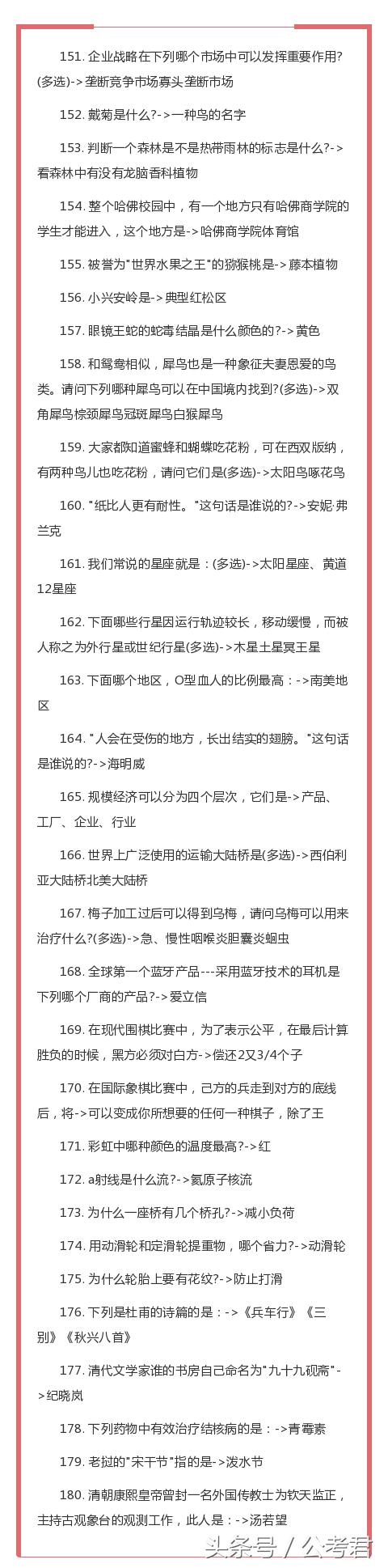 国考必备知识库！常识高频考点180条！