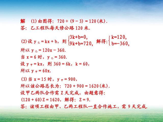 建立函数关系解数学实际问题