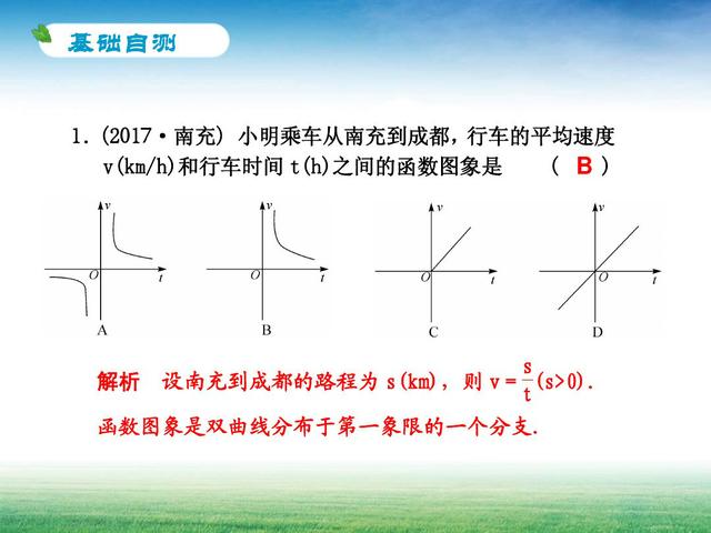 建立函数关系解数学实际问题