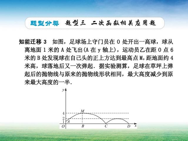 建立函数关系解数学实际问题