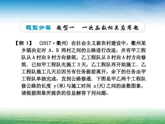 建立函数关系解数学实际问题