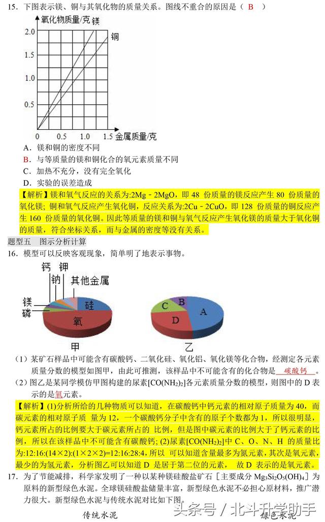 中考化学计算专题突破训练（含答案）