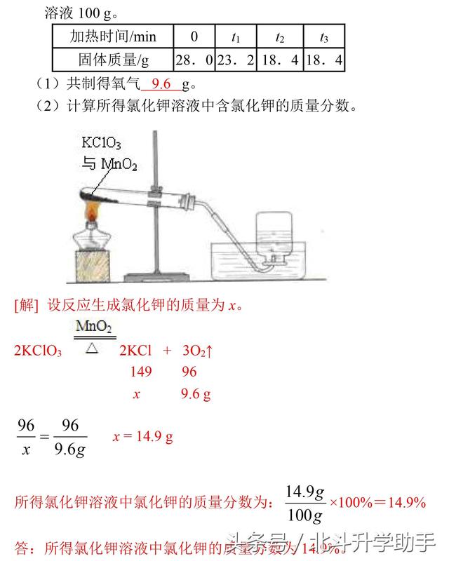 中考化学计算专题突破训练（含答案）