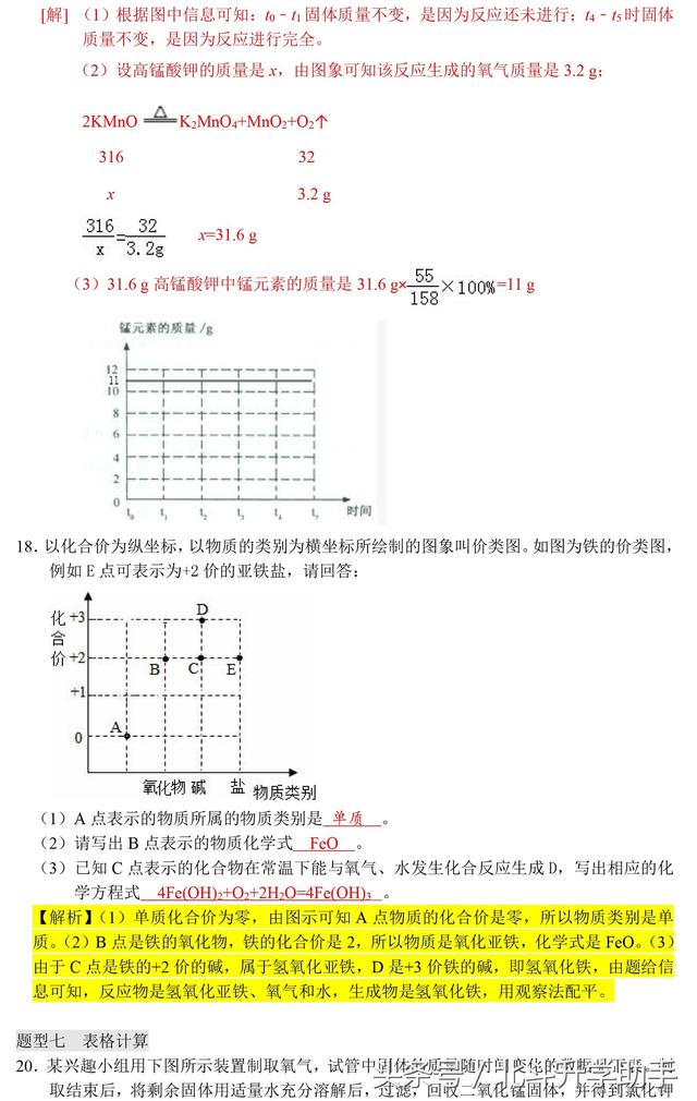 中考化学计算专题突破训练（含答案）