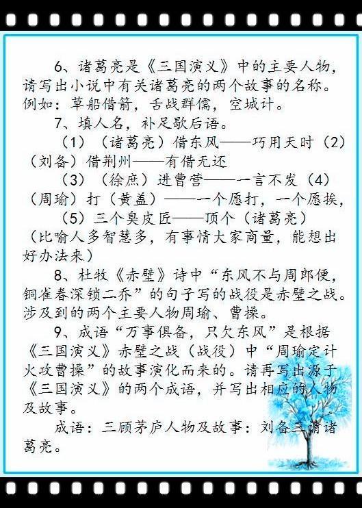 四大名著基础知识点汇总