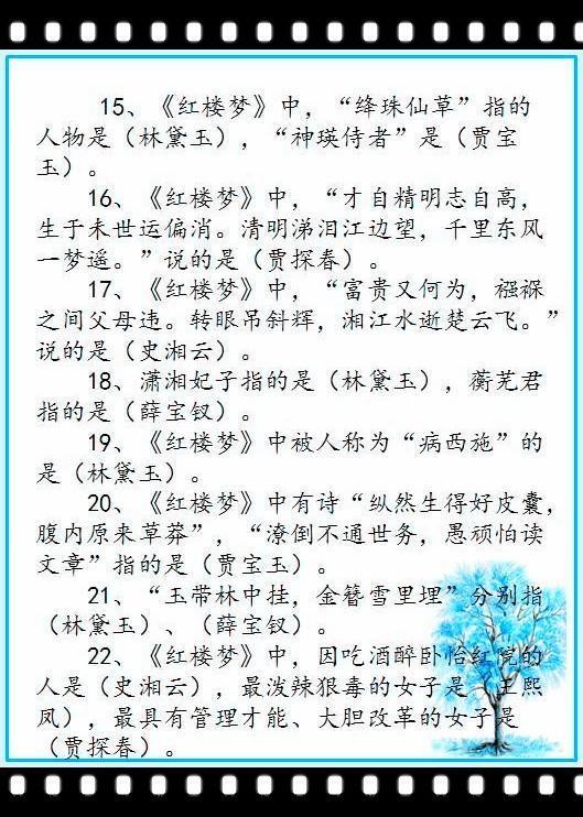 四大名著基础知识点汇总