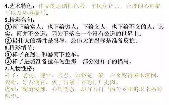 中考名著：初中语文名著考点主要内容汇