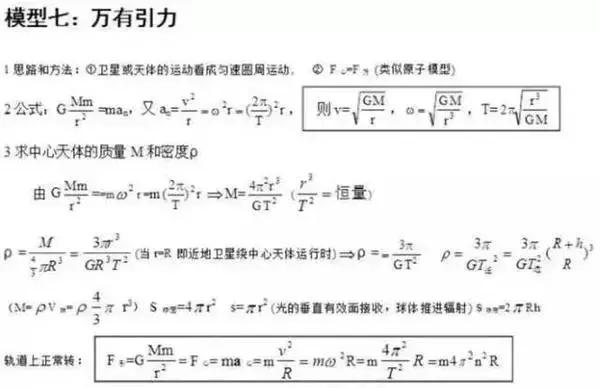 易错的24个高中物理答题模型整理