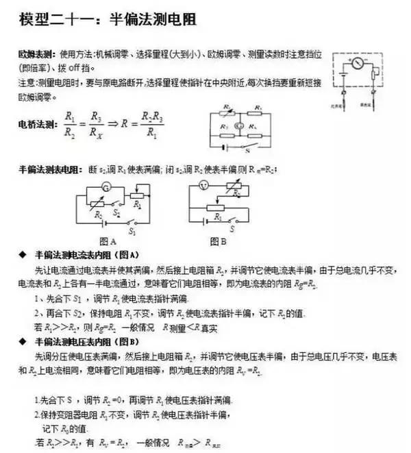 易错的24个高中物理答题模型整理