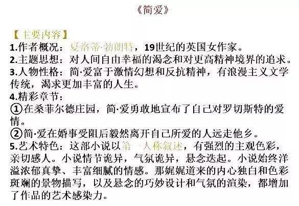 中考名著：初中语文名著考点主要内容汇