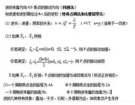 易错的24个高中物理答题模型整理