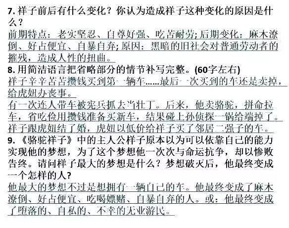 中考名著：初中语文名著考点主要内容汇