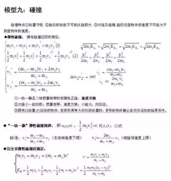 易错的24个高中物理答题模型整理