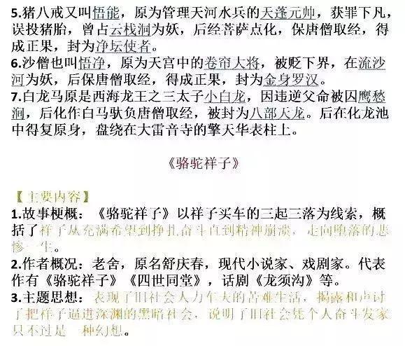 中考名著：初中语文名著考点主要内容汇