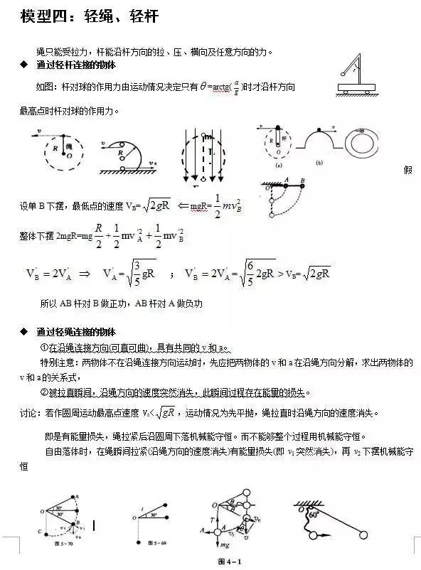 易错的24个高中物理答题模型整理