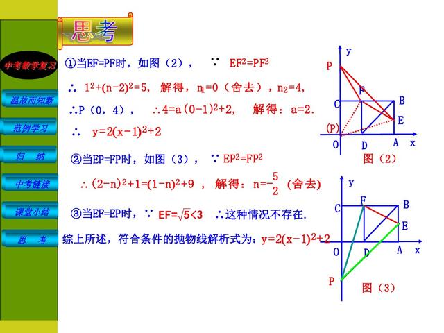 初中数学函数型综合题的解题策略，分五个步骤去解答题目