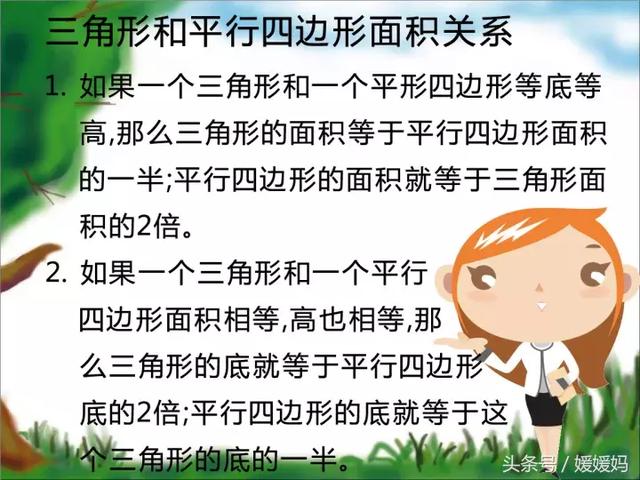 媛媛妈讲数学：基本平面图形的面积计算公式及变形大全