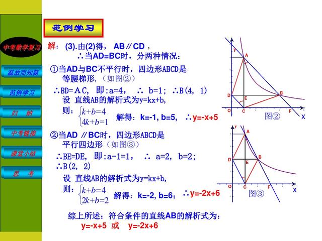 初中数学函数型综合题的解题策略，分五个步骤去解答题目
