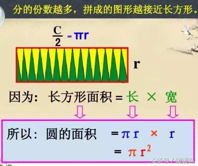 媛媛妈讲数学：基本平面图形的面积计算公式及变形大全