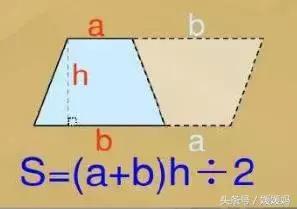 媛媛妈讲数学：基本平面图形的面积计算公式及变形大全