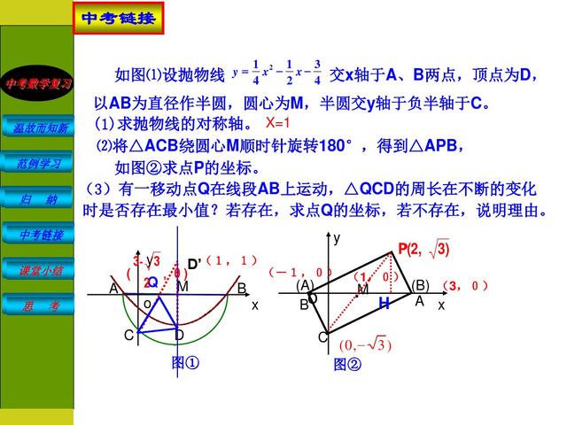 初中数学函数型综合题的解题策略，分五个步骤去解答题目